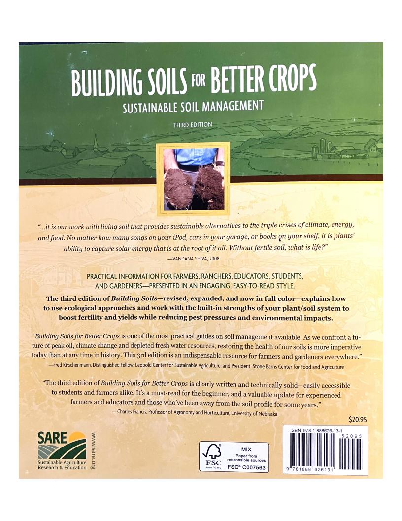 Building Soils for Better Crops